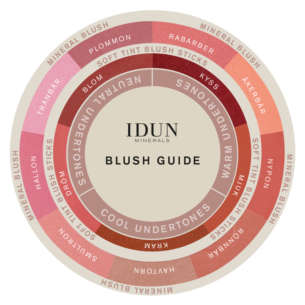 MINERAL BLUSH
